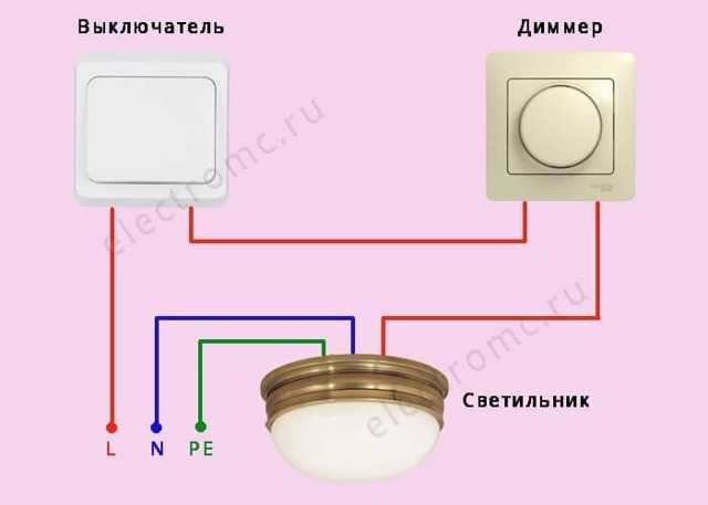 Выключатель света с регулятором яркости: устройство, критерии выбора и обзор производителей