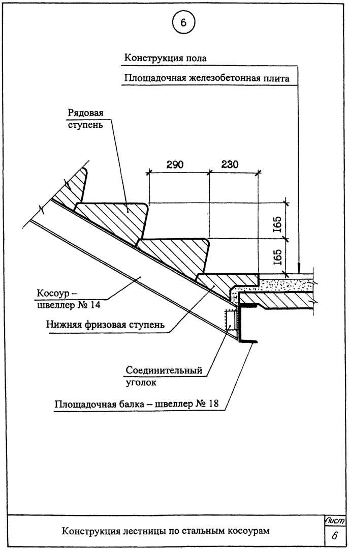 Крепление стального косоура к стальной лестничной площадке — виды конструкций и монтаж