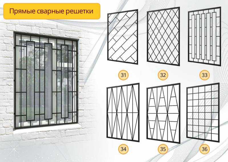Прозрачные решетки на окна из поликарбоната