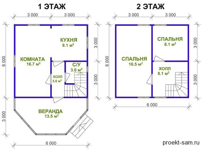 Дом 6 на 6: планировка одноэтажных или двухэтажных домов :: syl.ru