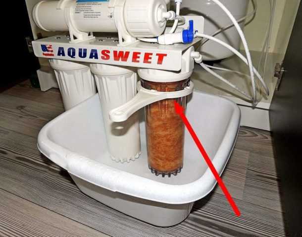 Как открутить фильтр для воды: в какую сторону отвинчивать, особенности демонтажа у различных видов систем очистки