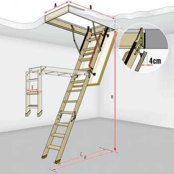 Как установить чердачную лестницу своими руками
