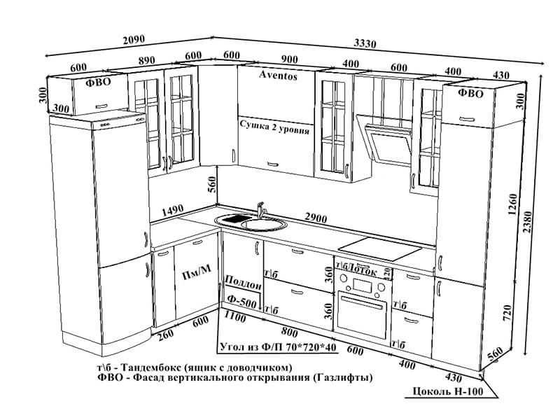 Размеры кухни: стандарт для верхних, нижних шкафов, пеналов, угловых, размеры столешниц и фартуков (таблицы и схемы)