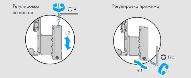 Как отрегулировать пластиковые двери балкона