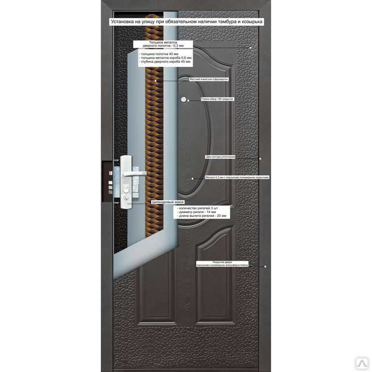 Двери-гармошки и их особенности, выбор в «леруа мерлен»