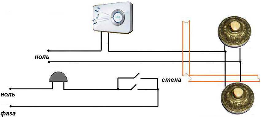 Схема подключения звонка в квартире с кнопкой 220в своими руками