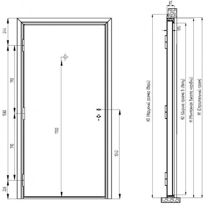 Правильный выбор размера металлических входных дверей с коробкой