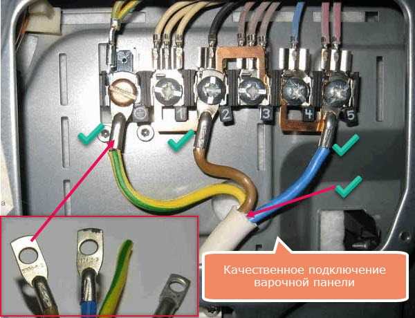Как подключить индукционную плиту к электросети