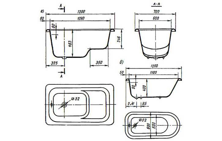 5 идей дизайна ванной комнаты с сидячей ванной
