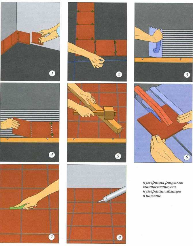 Затирка швов плитки в ванной своими руками - подробная инструкция!