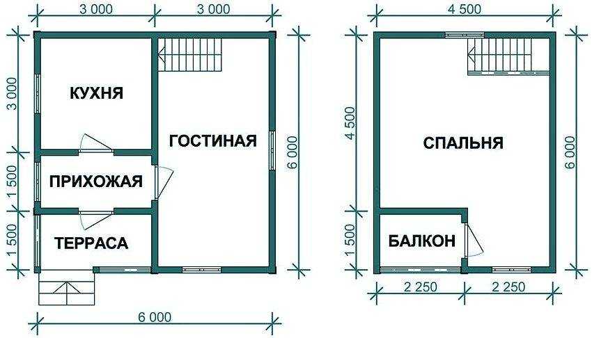 Готовится план размещения мебели в гостиной учи ру ответ