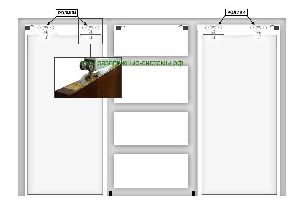 Подробная инструкция, как установить раздвижную межкомнатную дверь своими руками Конструктивные различия различных моделей Необходимый инструментарий Полный