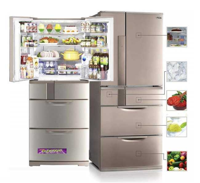 Сколько весит холодильник indesit и как это отражается на его использовании