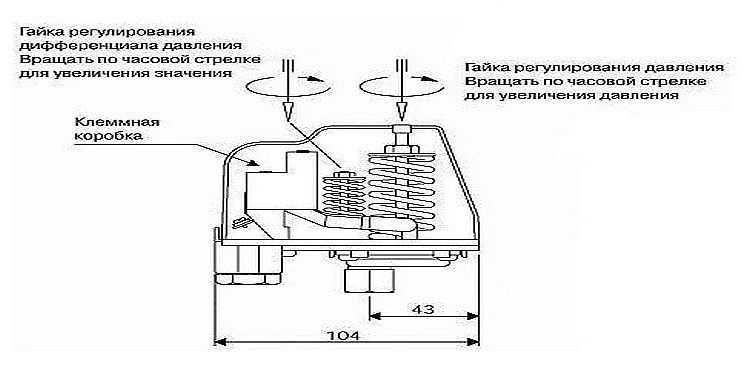 Правила и поэтапная инструкция по настройке реле давления гидроаккумулятора