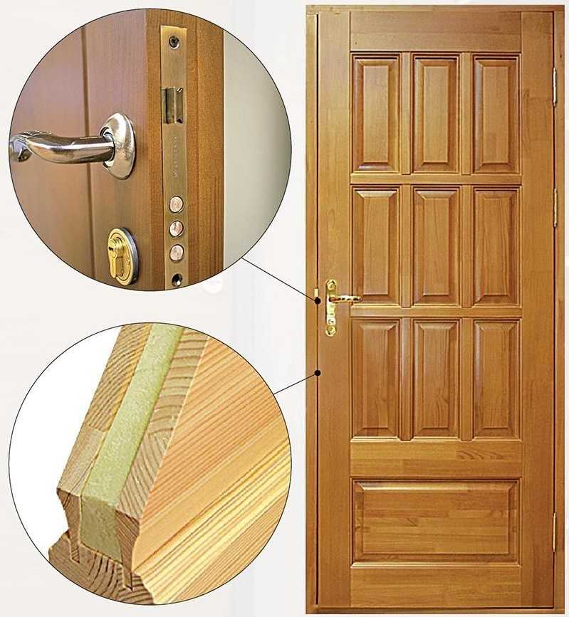 Изучаем законодательные требования: госты для деревянных дверей