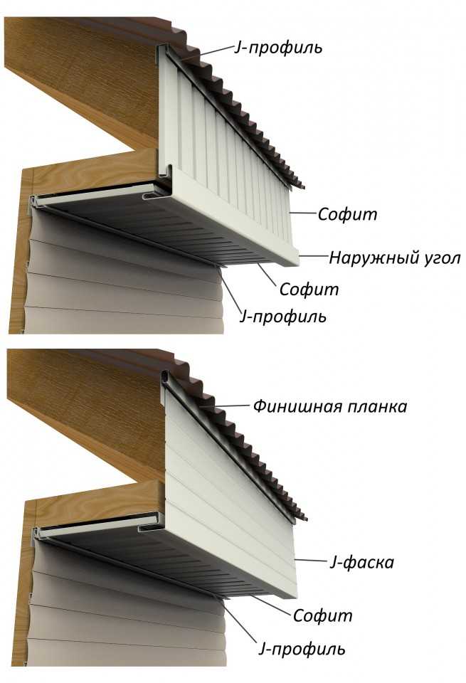 Софиты для подшивки крыши: выбор и монтаж