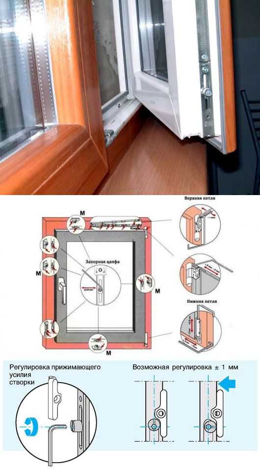 Как отрегулировать пластиковую балконную дверь: регулировка прижима, смещения