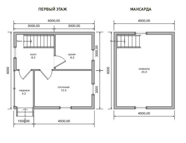 Дом 6 на 6: планировка одноэтажных или двухэтажных домов