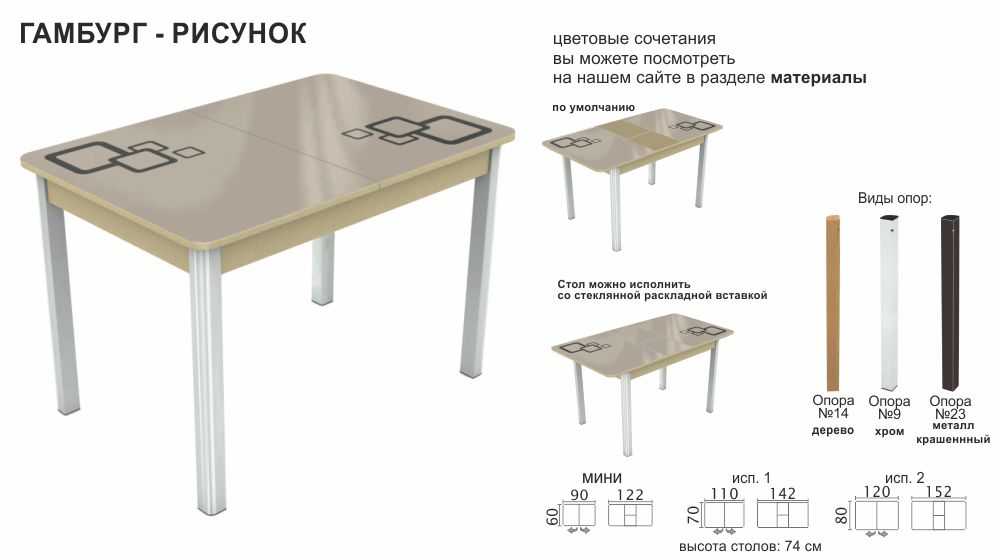 Стол на кухню: как выбрать, стандартная высота кухонного стола, ширина и длина