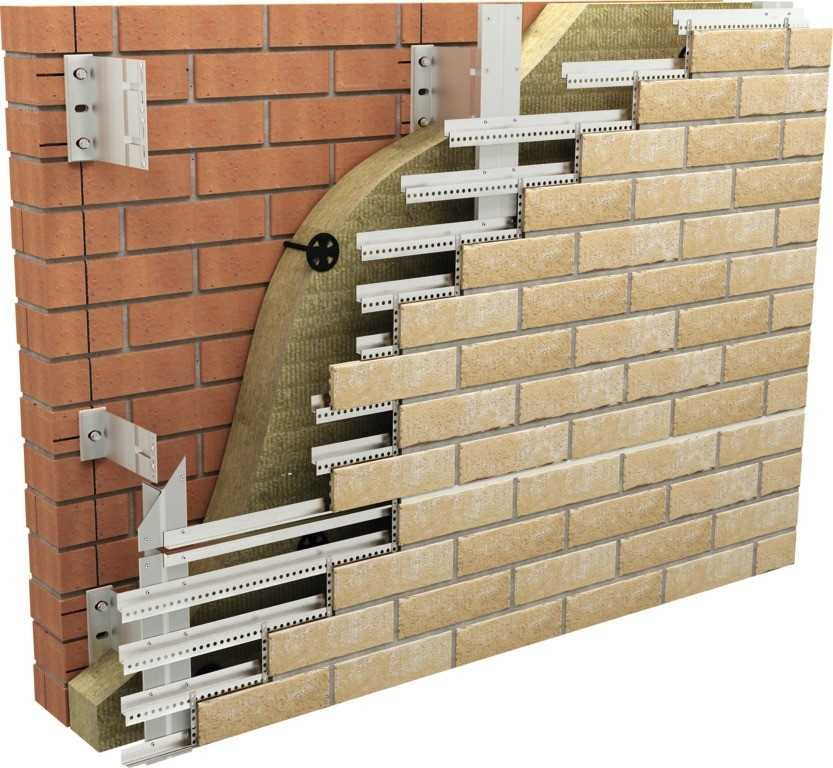 Использование клинкерного кирпича в оформлении стен