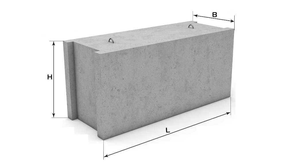 Размеры, маркировка и изготовление фундаментных блоков