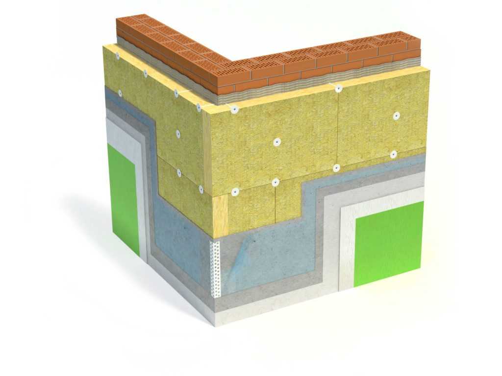 Утепление базальтовыми плитами стен снаружи