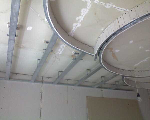 Двухуровневый потолок из гипсокартона – пошаговая инструкция.