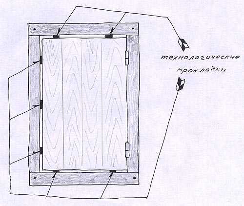 Стеклянные двери: подробная инструкция по установке