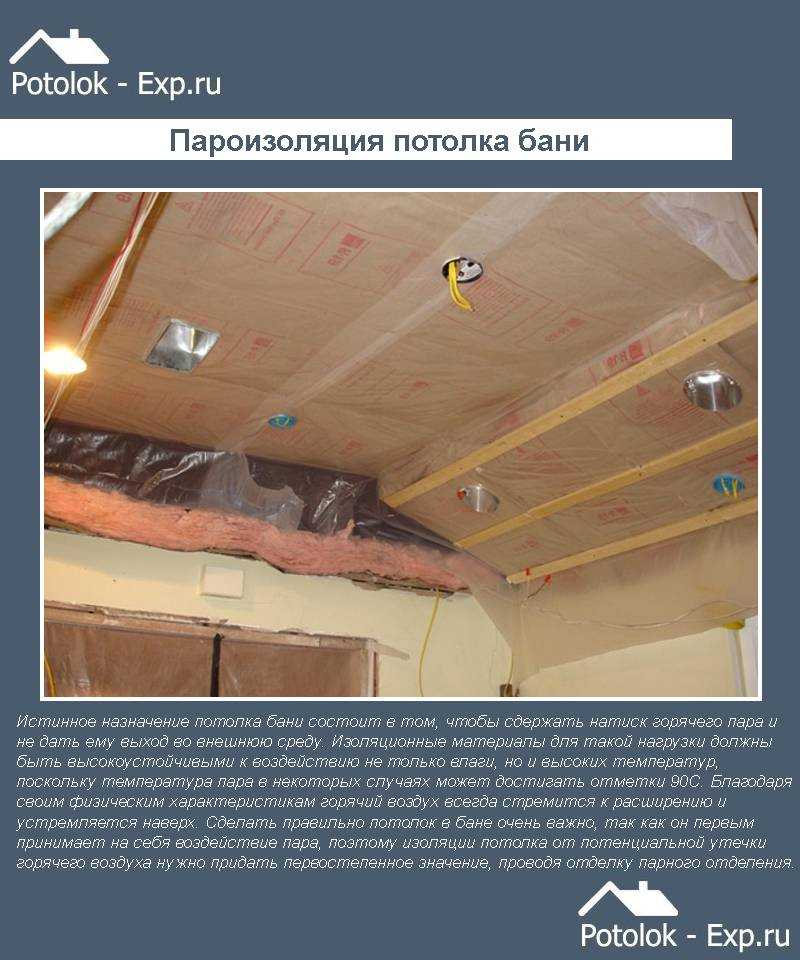 Как стелить пароизоляцию на потолок в бане