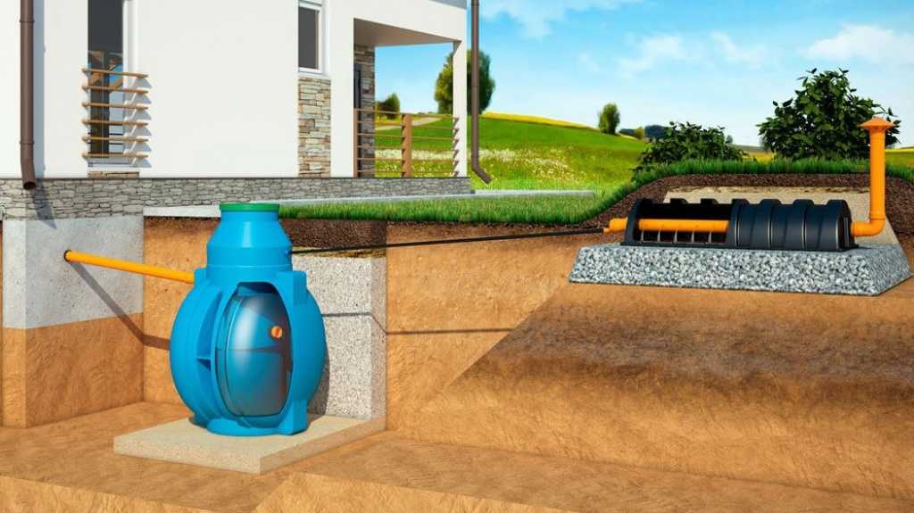Что лучше септик или выгребная яма автономная канализация для загородного дома