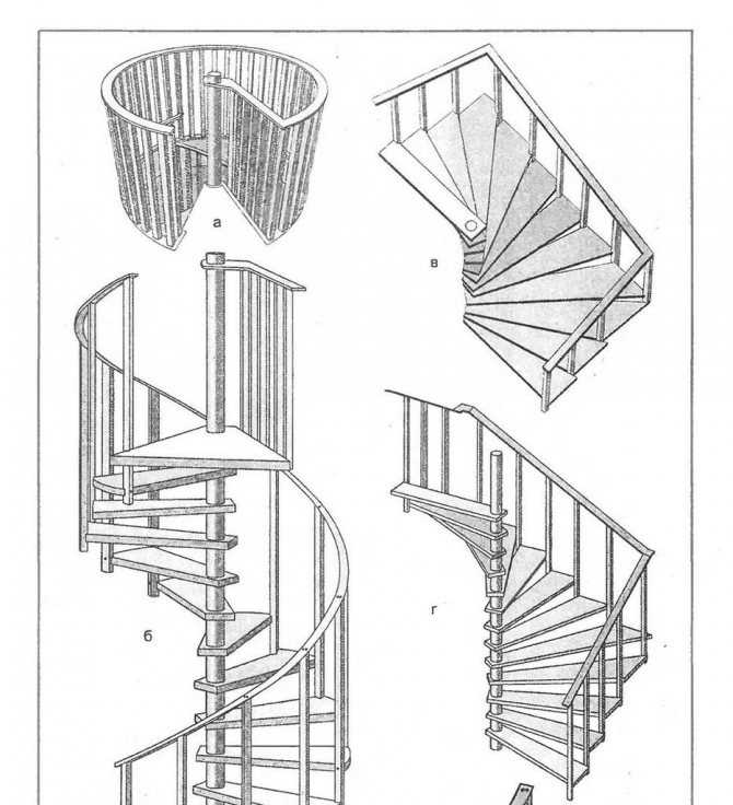 Лестница винтовая деревянная своими руками на второй этаж
