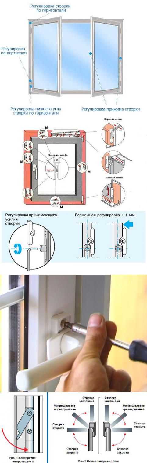Как приподнять пластиковую дверь на балконе вверх