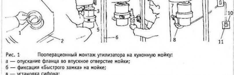 Как установить и эксплуатировать измельчитель для раковины - учебник сантехника | partner-tomsk.ru