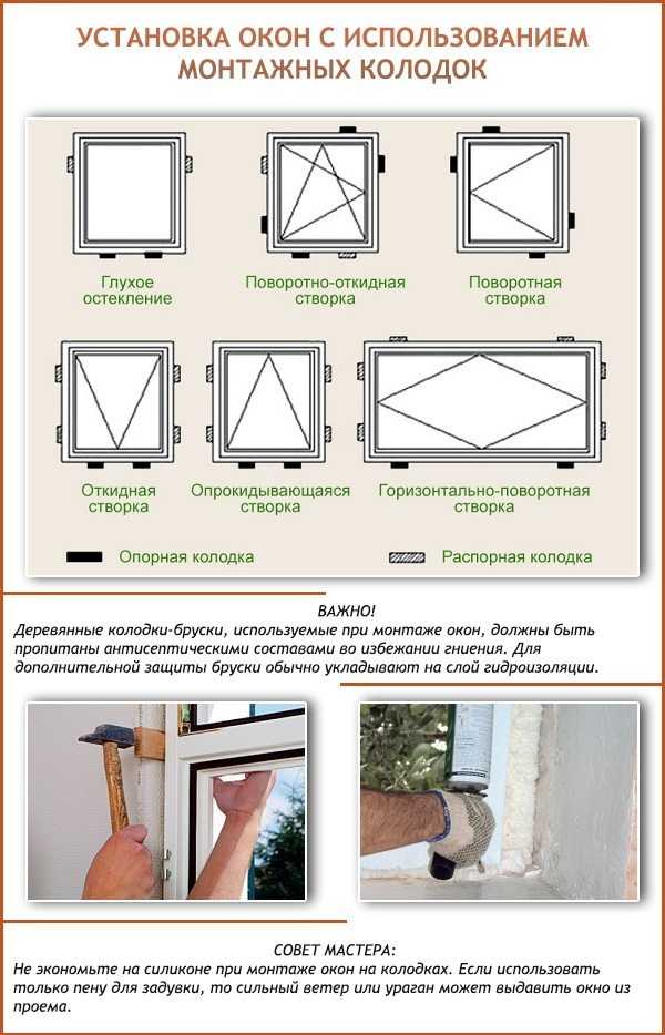 Замена стеклопакетов в деревянных окнах