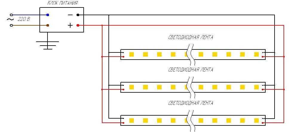 Свойства светодиодных лент, использование их в интерьере Самоклеющиеся модели Схема подключения светодиодной ленты 220В к сети Цена на ленты и их монтаж
