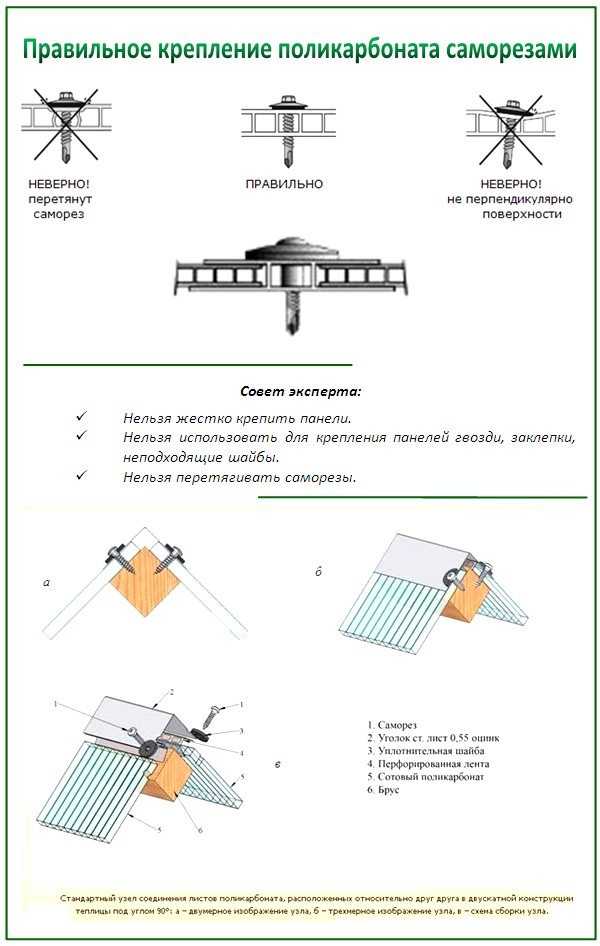 Крыша из поликарбоната своими руками: пошаговая фото и видео инструкция
