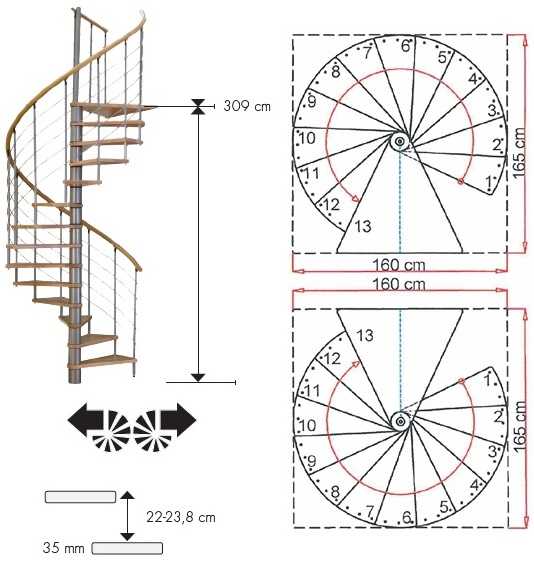 Выбрать лестницу вам поможет таблица сравнения основных типов лестниц