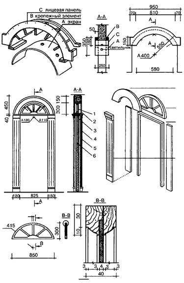 Разновидности арок в дверной проем: оригинальные конфигурации и варианты дизайна, материалы и фото