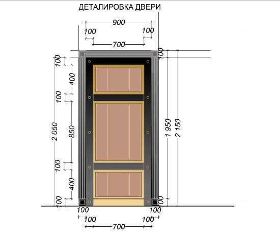 Стандартные размеры входных дверей: ширина и высота – metaldoors
стандартные размеры входных дверей: ширина и высота – metaldoors