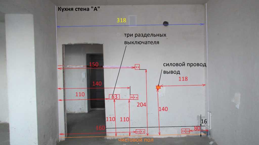 Высота установки розеток от пола: стандартная, по евростандарту, в зависимости от комнаты