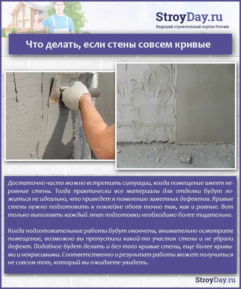 Чем покрыть стены под поклейку обоев: особенности пропитки бетонных поверхностей