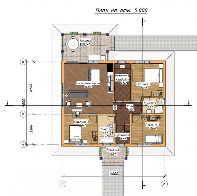 Планировка частного дома: примеры идеального оформления, зонирования и современного дизайна (140 фото новинок)