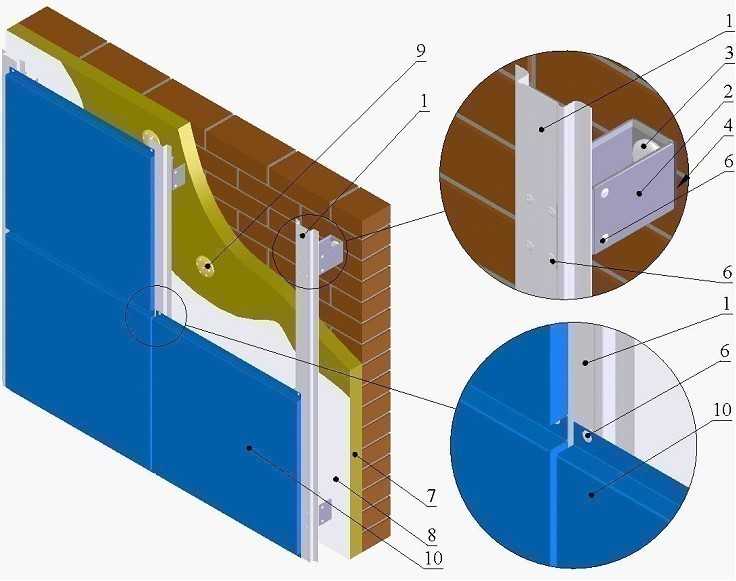 Чем облицевать вентфасад – композитными кассетами или панелями | alutal