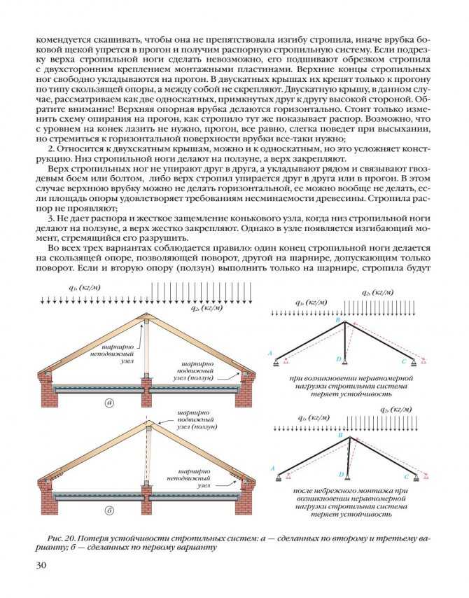 Как сделать крышу дома своими руками: двухскатные и другие виды конструкций, видео и фото