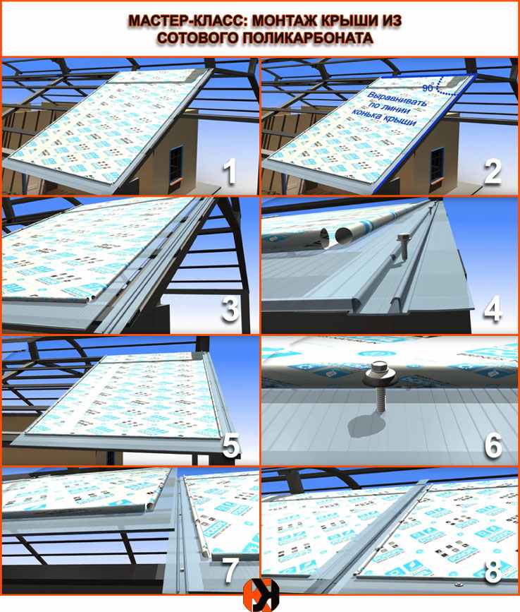 Крыша из поликарбоната для веранды и террасы своими руками