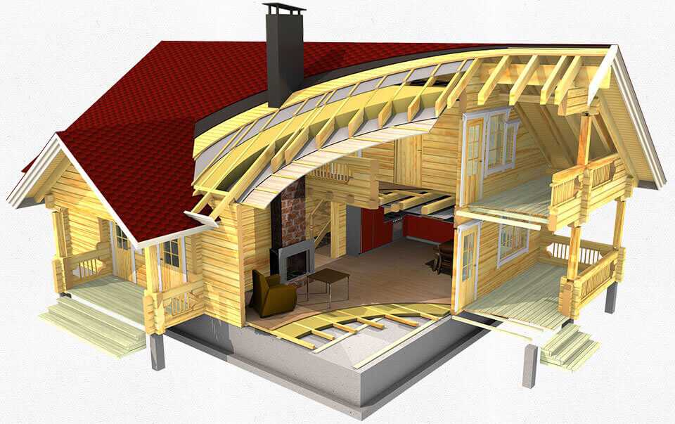 Строительство дома из бревна в 5 этапов