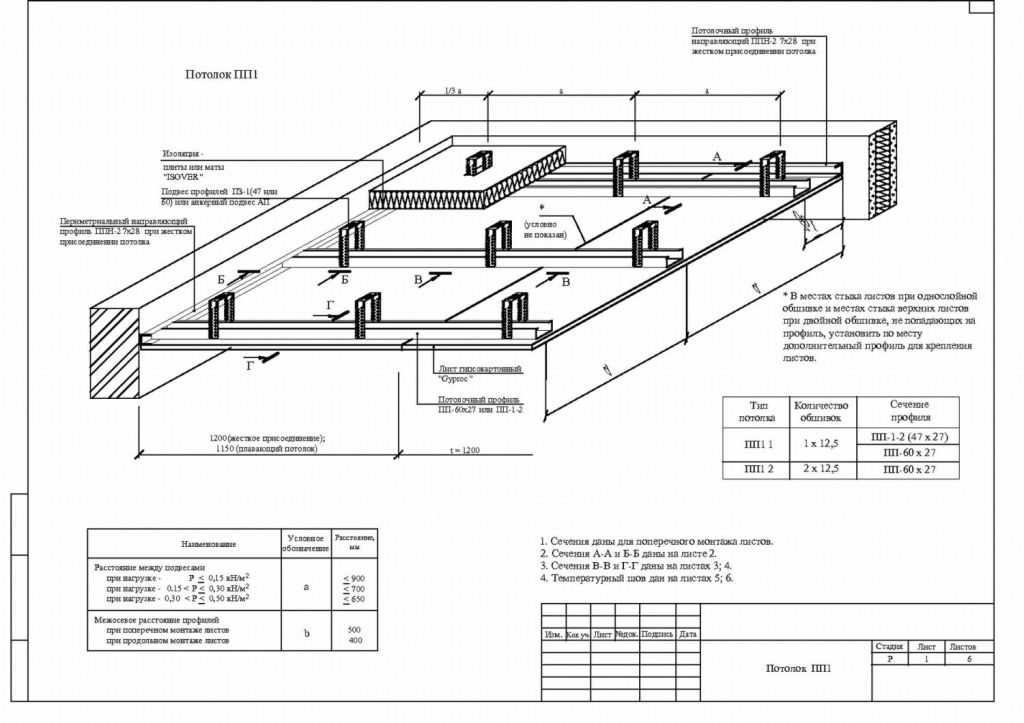 Кессонный потолок. описание, особенности, виды и монтаж кессонного потолка