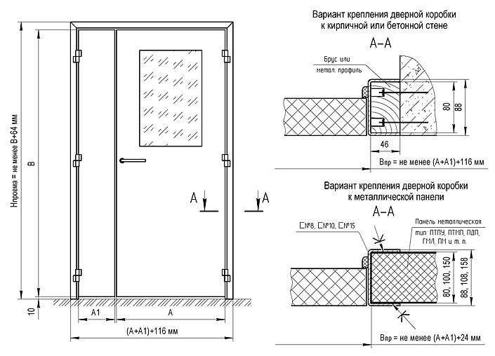 Требования снип: установка металлической двери в помещении