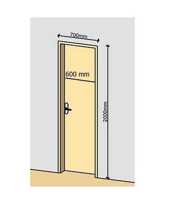 Размеры стандартных дверей с коробкой - всё о межкомнатных и входных дверях