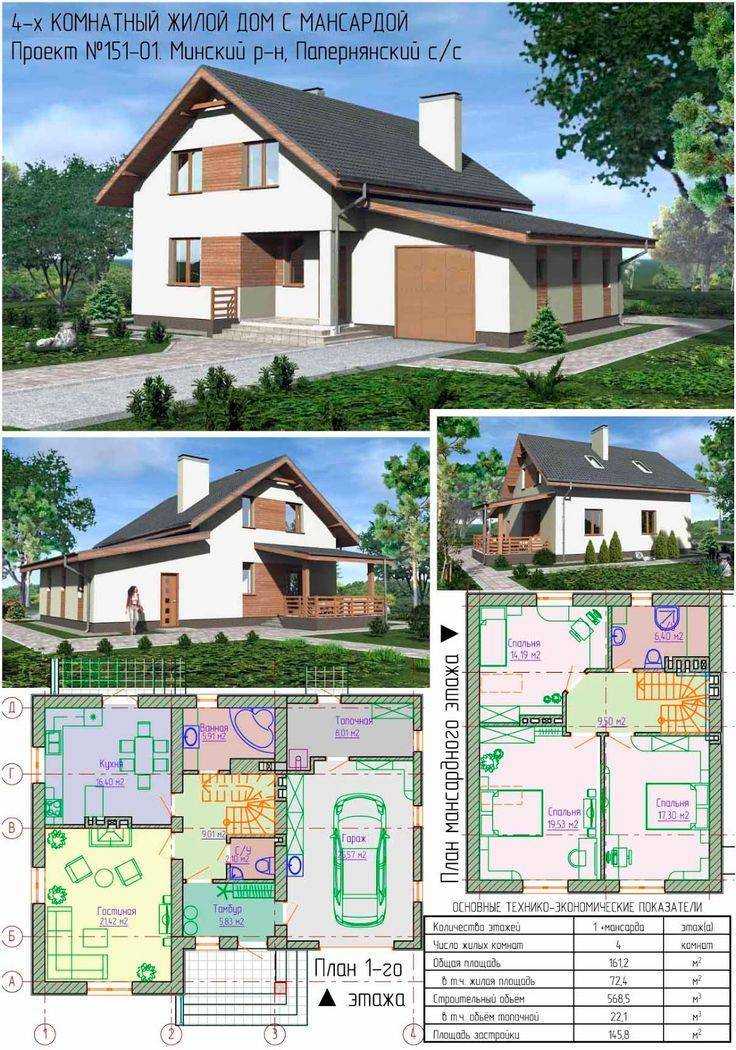 Как продумать план одноэтажного дома с мансардой до 150 кв.м: 6×6, 10×10, 8×10, 10×12, 9×8: идеи